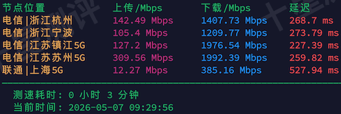2026050709312731270927