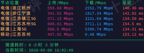 2026050816254125411641