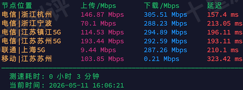 2026051200362336230023
