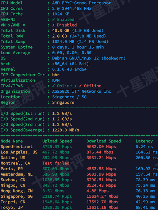 搬瓦工|Bandwagonhost新加坡SG_8 VPS综合测评 2 2026061609580458040904