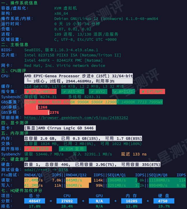 搬瓦工|Bandwagonhost新加坡SG_8 VPS综合测评 19 2026061609595859580958