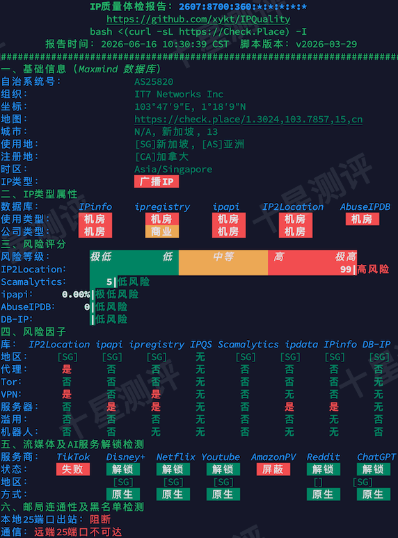 搬瓦工|Bandwagonhost新加坡SG_8 VPS综合测评 4 2026061610433143311031